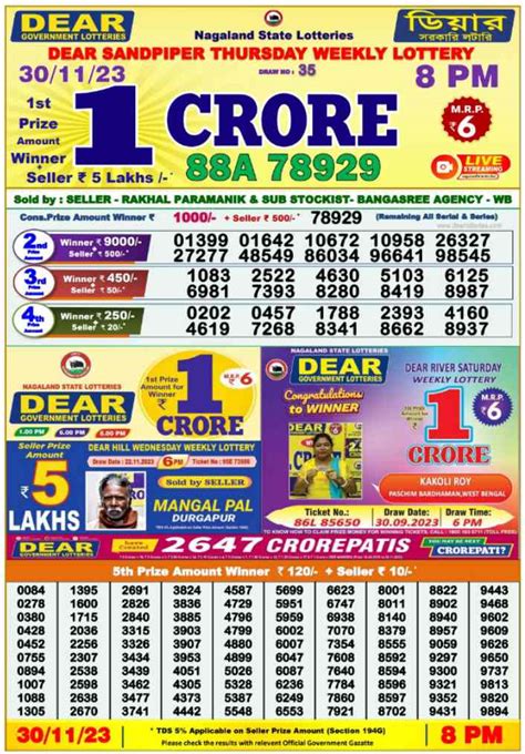 dear 1 crore 8pm|Nagaland Lottery Sambad Result 1PM, 6PM & 8PM Winners List .
